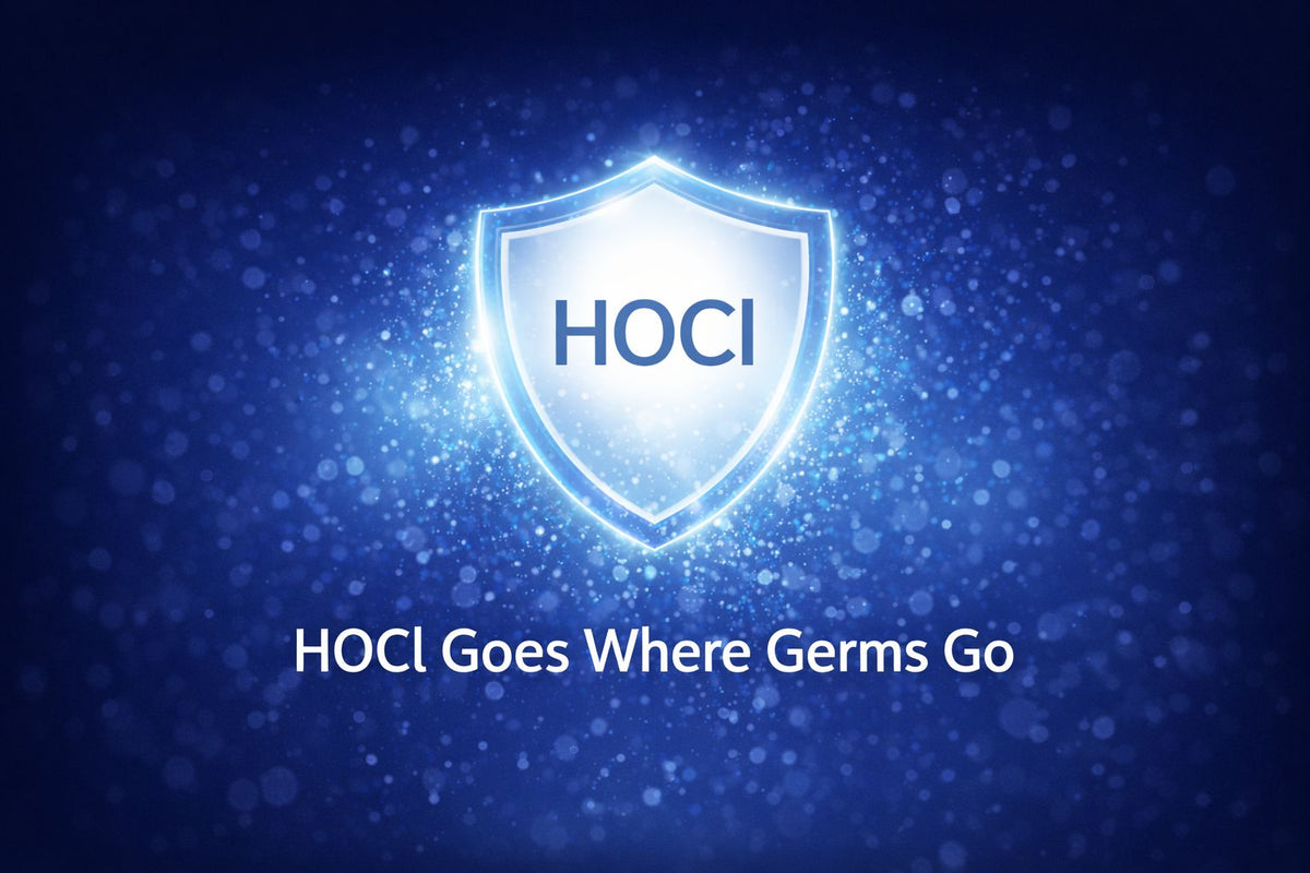 Hypochlorous acid (HOCl) antimicrobial shield illustrating broad germ protection across environments