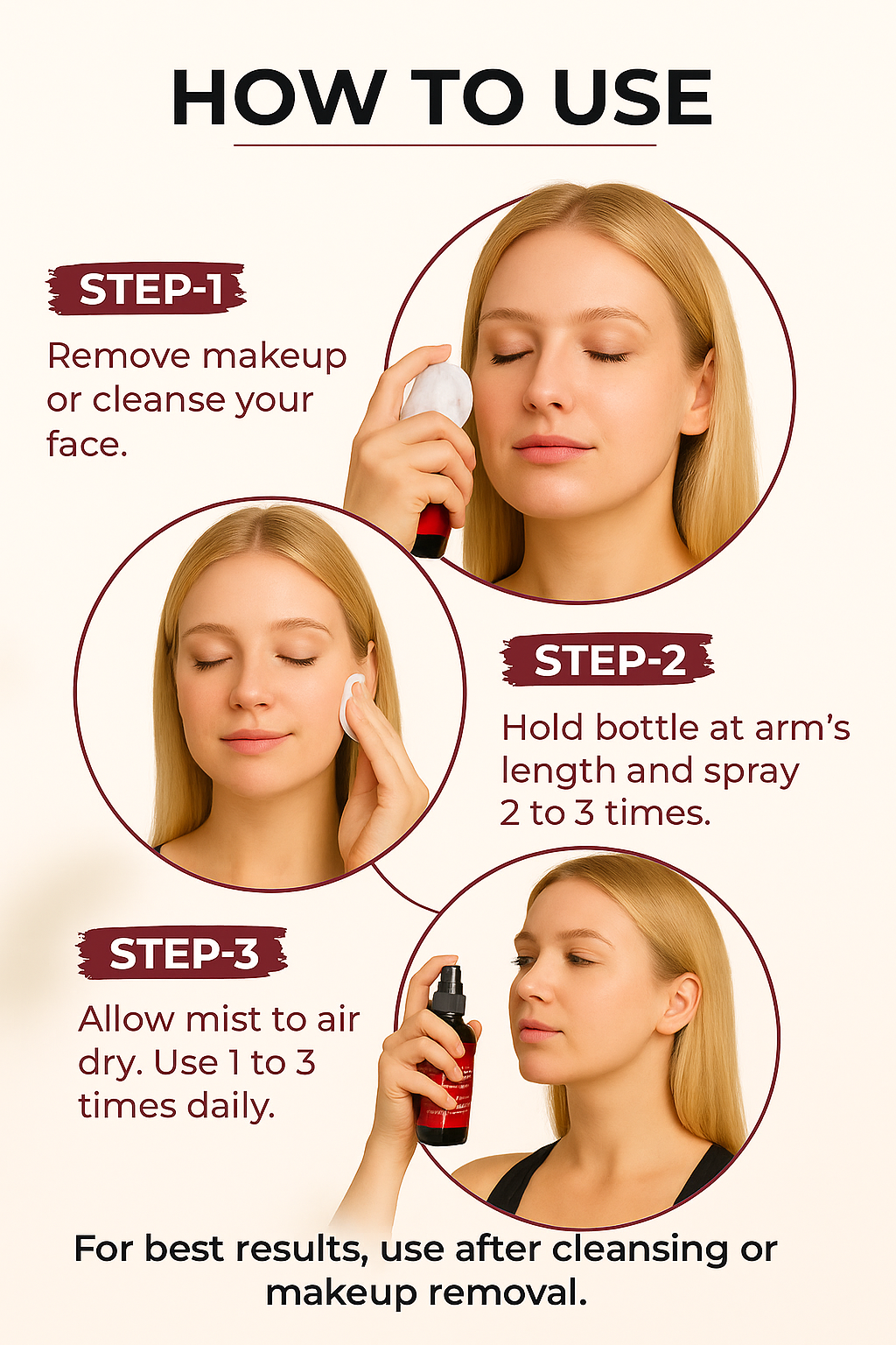 Facial Mist Kit
