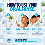 How to use hypochlorous acid oral rinse: prep, swish and gargle, then spit and wait a few minutes