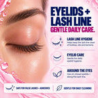River Refresh Hypochlorous Acid Spray Facial Cleanser promotional graphic for eyelid and lash line daily care, featuring a close-up of a closed eye with long lashes on a pink background with text and icons describing benefits such as lash line hygiene, eyelid care, and gentle use on closed eyelids.