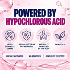 River Refresh Hypochlorous Acid Spray Facial Cleanser promotional graphic with large text reading 'POWERED BY HYPOCHLOROUS ACID' on a pink background with water droplets, germ and shield icons, and feature callouts about eliminating germs, broad-spectrum antimicrobial action, natural production, and non-toxic safety.
