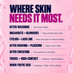 River Refresh Hypochlorous Acid Spray Facial Cleaner graphic on uses for after washing, breakouts, eye area, after shaving and sweating, when high-contact or when you're sick.
