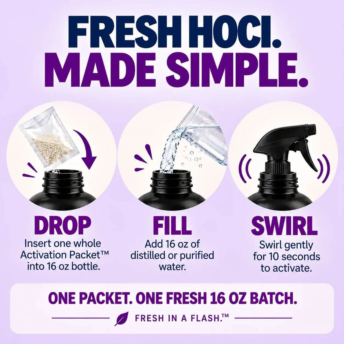 Three steps to activate fresh River Refresh Hypochlorous Acid Spray Hand Cleanser + Body Deodorizer: insert one whole Activation Packet, add 16oz distilled or purified water and swirl for 10 seconds.