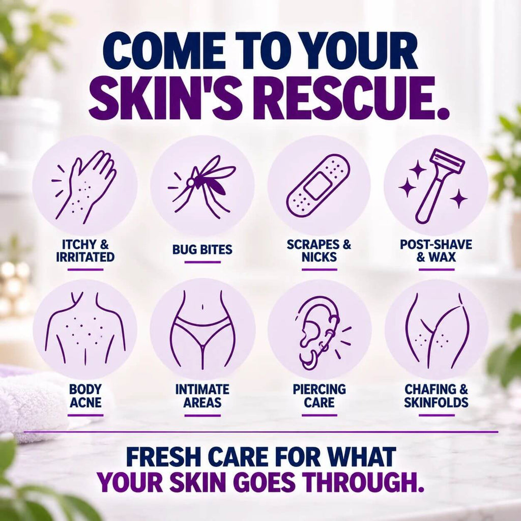 Common uses for River Refresh hypochlorous acid spray skin cleanser, including irritated skin, bug bites, scrapes, shaving, body acne, external intimate areas, piercings and chafing.