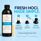 River Refresh Oral Rinse fresh activation process showing Drop, Fill and Swirl instructions.