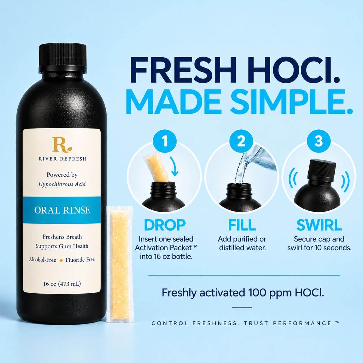 River Refresh Oral Rinse fresh activation process showing Drop, Fill and Swirl instructions.