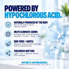 River Refresh Hypochlorous Acid Oral Rinse informational graphic describing elements of HOCl - naturally produced by the body, helps eliminate germs, non-toxic and freshness matters. on light aqua background with blurred image of molecule.