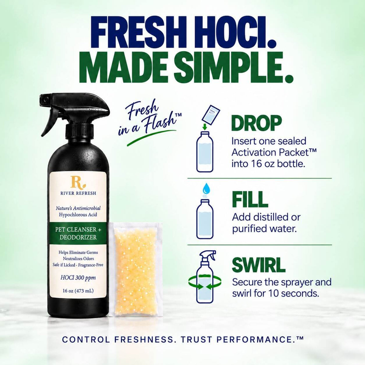 River Refresh fresh HOCl activation process showing Drop, Fill, Swirl with a 16oz bottle and Activation Packet