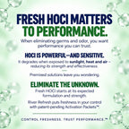 Why fresh hypochlorous acid matters to performance and how River Refresh Activation Packets put freshness in your control